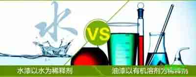 利騰達告訴您油漆與水漆的區別？